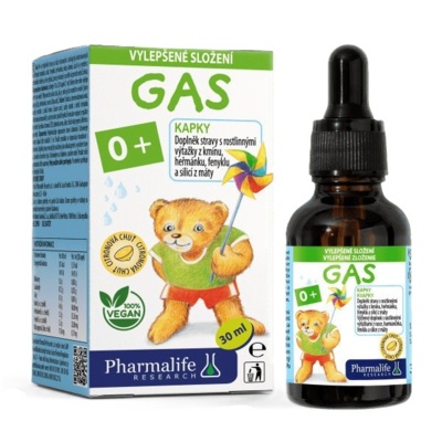 Gas-gocce