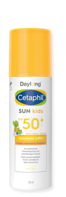 CETA_SUN_LIPOSOMAL_KIDS