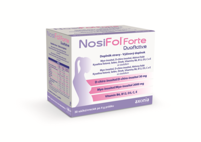 Nosifol_Forte-DuoActive_box_3D_L